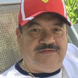 Neto from Margaritas | Man | 67 years old | Libra
