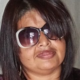 Sandrasemprenv from Estancia | Woman | 47 years old | Scorpio