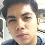 Andre from Villahermosa | Man | 26 years old | Scorpio