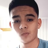 Juliancabellma from Taltal | Man | 23 years old | Pisces