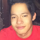 Haikodg from Borgerhout | Man | 27 years old | Libra