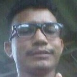 Jefesli from Candido Mendes | Man | 29 years old | Scorpio