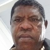 Preto from Barueri | Man | 56 years old | Sagittarius