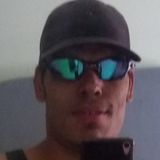 Indio from Limeira | Man | 43 years old | Aquarius
