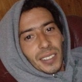 Gabrielgallo2D from Necochea | Man | 33 years old | Pisces