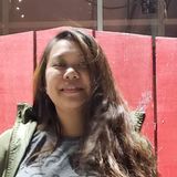 Ann from Manhattan | Woman | 32 years old | Aquarius