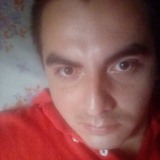 Karliitozy from Yautepec | Man | 31 years old | Aquarius