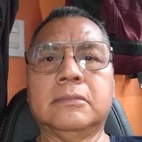 Gatogwu from Tuxpan de Rodriguez Cano | Man | 65 years old | Sagittarius