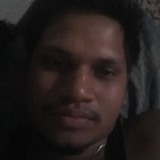 Prashant from Kottapalli | Man | 28 years old | Gemini