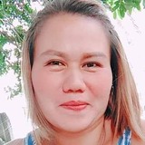 Paguntalanridi from Bacoor | Woman | 46 years old | Virgo