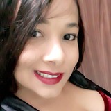 Polly from Maraba | Woman | 32 years old | Cancer