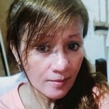 Day from Pambujan | Woman | 53 years old | Sagittarius