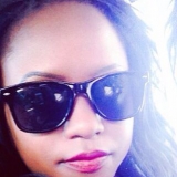 Pweetyclassy from Manchester | Woman | 33 years old | Scorpio