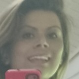 Ro75L from Rafael Calzada | Woman | 35 years old | Cancer
