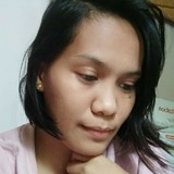 Christine from Kowloon | Woman | 35 years old | Capricorn