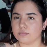 Paula from Heredia | Woman | 27 years old | Cancer