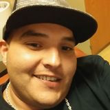 Bigboy from Heiloo | Man | 41 years old | Libra