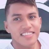 Junior from San Remo | Man | 29 years old | Scorpio