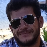 Danielmaximgy from Coimbra | Man | 35 years old | Libra