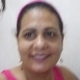 Lu from Manaus | Woman | 32 years old | Cancer