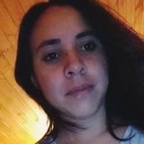 Roo from Corrientes | Woman | 35 years old | Capricorn
