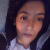 Belu from Los Polvorines | Woman | 32 years old | Aquarius
