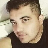Leguizamonman2 from Reconquista | Man | 33 years old | Pisces