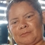 Maria1Telma2R from Santana | Man | 28 years old | Virgo
