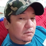 Japq from Nova Petropolis | Man | 44 years old | Taurus