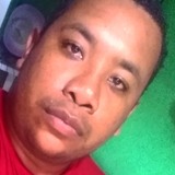 Marlonmacielcr from Oriximina | Man | 32 years old | Libra