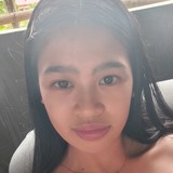 Sheinainocanzk from New York City | Woman | 22 years old | Aries