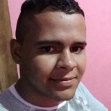 Jorge from Caruaru | Man | 24 years old | Scorpio