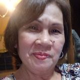 Dean from Malaybalay | Woman | 66 years old | Capricorn