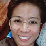 Kristina from Carmona | Woman | 38 years old | Gemini