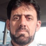 Ghs from Doha | Man | 53 years old | Libra