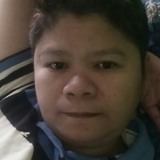 Jepoy from Imus | Woman | 43 years old | Virgo