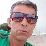 Marceloalipik2 from Mogi Mirim | Man | 49 years old | Capricorn