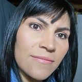 Any from Rionegro | Woman | 45 years old | Gemini