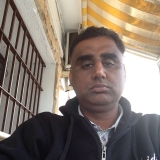 Ejaz Afzal from Huelva | Man | 45 years old | Sagittarius
