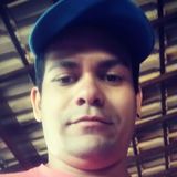 Ronny from Petropolis | Man | 34 years old | Capricorn