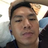 Rovel from Bulacan | Man | 36 years old | Libra
