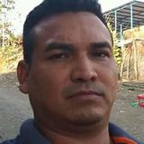 Alex from Apatzingan de la Constitucion | Man | 44 years old | Pisces