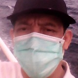 Kkenaro90 from Jakarta | Man | 47 years old | Taurus