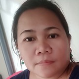 Fe from Philippine | Woman | 52 years old | Aries