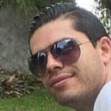 Ad from San Isidro | Man | 40 years old | Aries