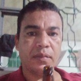 Elismarribeisr from Sao Paulo de Olivenca | Man | 30 years old | Libra