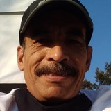 Javiicas5L from Jiutepec | Man | 56 years old | Capricorn