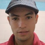 Eduardoramirem from Silao | Man | 27 years old | Aries