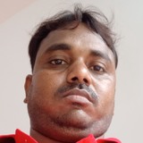 Nek from Patna | Man | 36 years old | Gemini