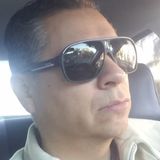 Chars from Zapopan | Man | 53 years old | Aquarius